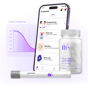 FuturHealth Review