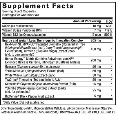 Slimvance Review - Is It Safe & Worth Trying for weight loss?